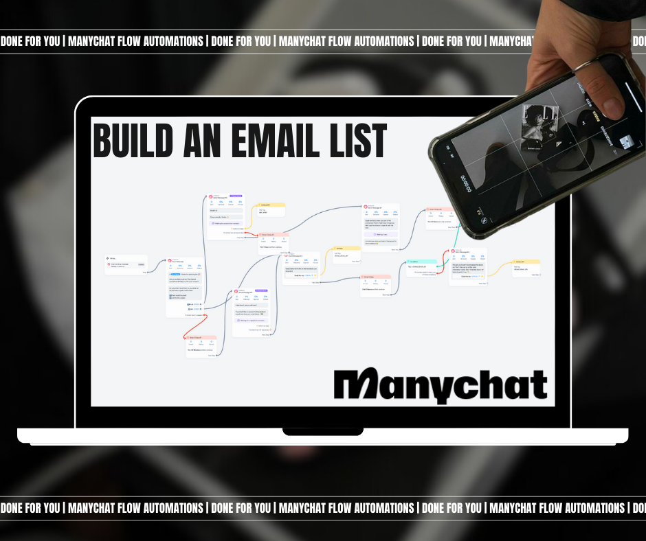 Ready-Made Manychat Automation Flows with Done for You Templates